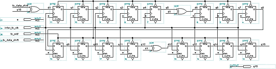发送CRC计算子模块tx