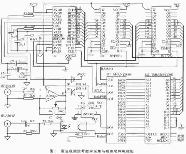 硬件电路工作原理图