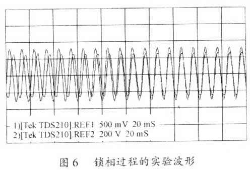 锁相过程实验波形