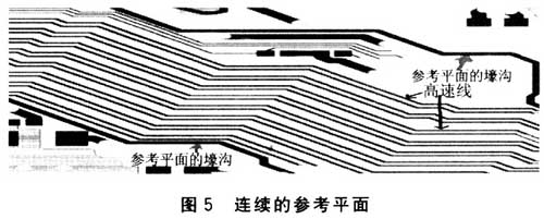 连续的参考平面