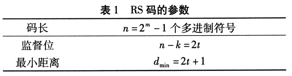 RS码的参数