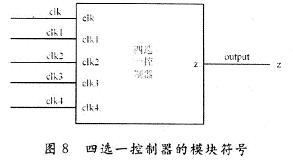 四选一控制器的模块符号