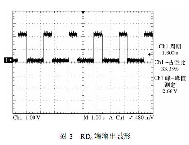 用示波器观测到RD0输出的信号