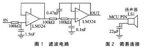 滤波器