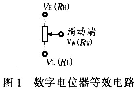 数字电位器等效电路