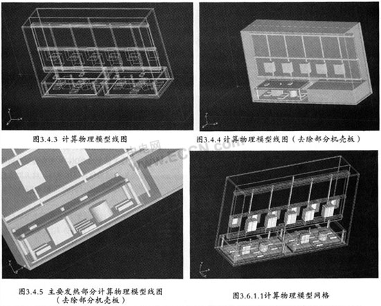 航天器大功率DC-DC变换器热仿真分析
