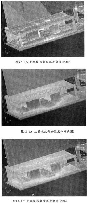 航天器大功率DC-DC变换器热仿真分析