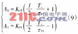 功率因数校正(PFC)的数字控制方法