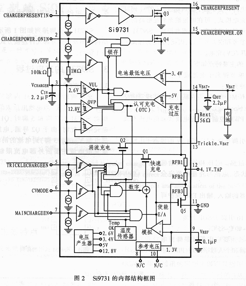 μP控制的Si9731型电池充电器的原理及应用