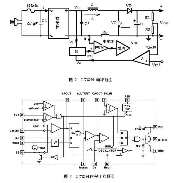 采用UC3854的有源功率因数校正电路工作原理与应用