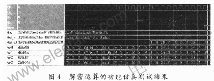 解密运算的仿真测试 www.elecfans.com