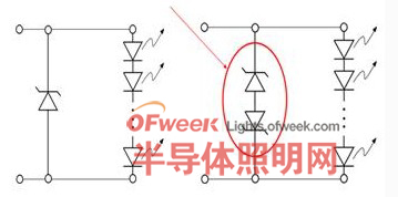 （a）和（b）不同ESD保护配置