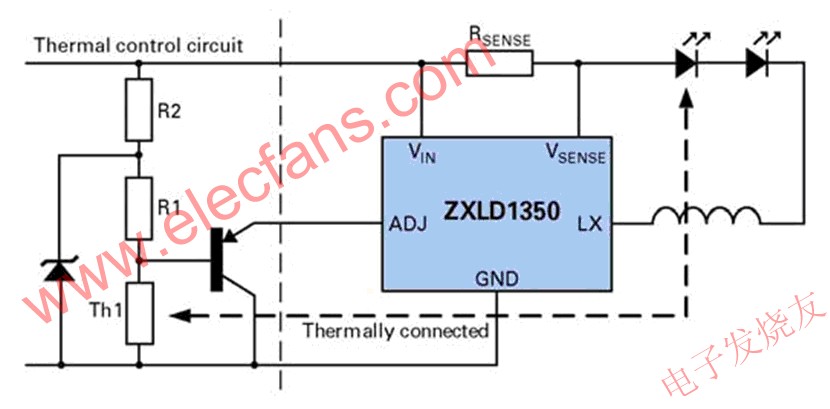 采用简单热控制的降压稳压器 www.elecfans.com