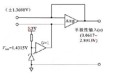 转换电路