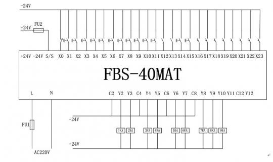 图1 PLC I/O接线图