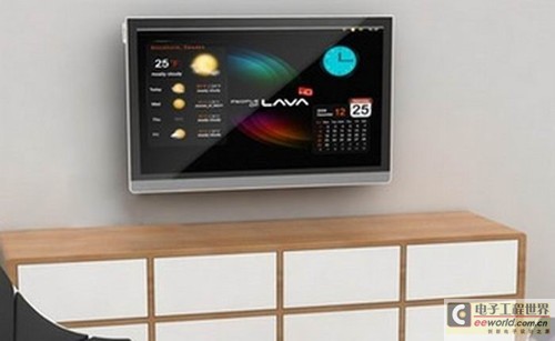 敢问路在何方 五大观点猜想高清未来 