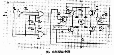 电机驱动模块设计