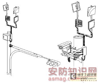 浅谈Wimax无线网络在城市视频监控系统建置问题