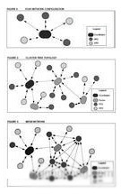 zigbee技术详解[图]