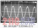 相位式光纤测量电路系统的设计与实现[图]