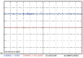 为汽车USB设备供电