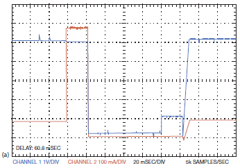 为汽车USB设备供电