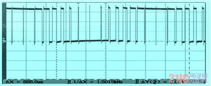 频率 1501Hz，开关角N=7 特定消谐脉宽调制波