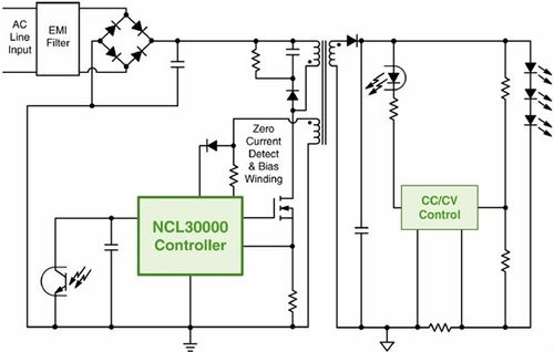 基于NCL30000的单段式CrM反激LED驱动器GreenPoint参考设计简化框图