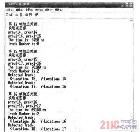 轨迹关联测试结果图