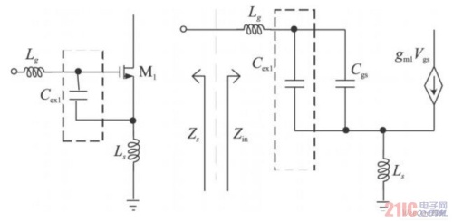 应用于无线传感器网络2. 4 GHz的低噪声放大器设计