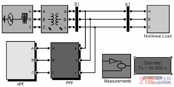 混合型有源电力滤波器模型