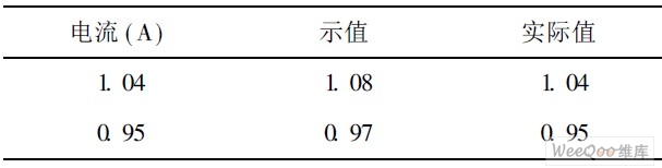 高压钠灯电流检测