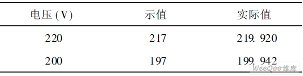 高压钠灯电压检测
