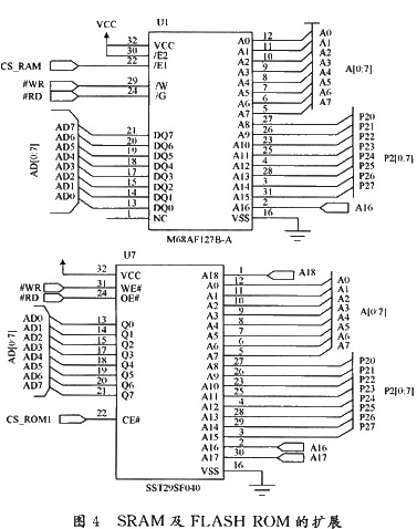 74HCA052的功能连接图
