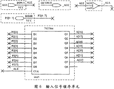 输入信号锁存单元