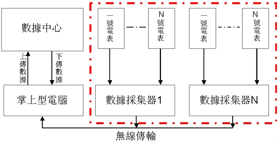 《国际电子商情》