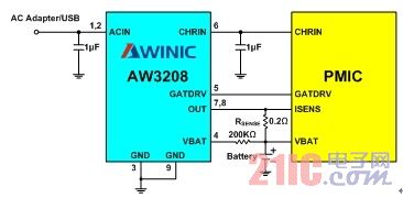 有关手机充电系统设计挑战及解决方案