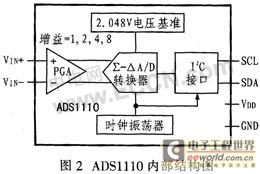 串行A／D转换器ADS1110及其在AT89C51单片机中的应用