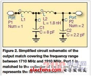 蜂窝发射模块的RF屏蔽设计