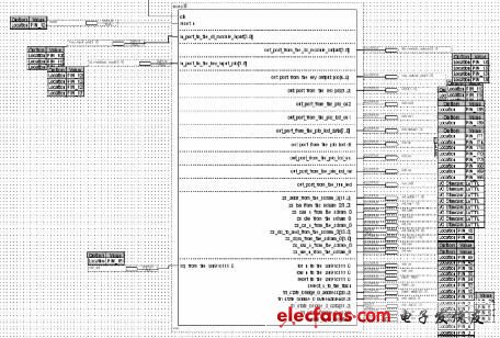 EP1C12Q240C8芯片配置情况