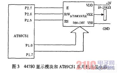 ADC0809与AT89C51接口电路