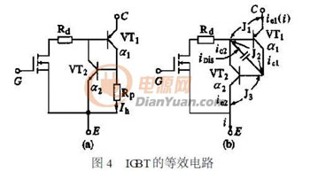 通用型IGBT变频电源的研制过程