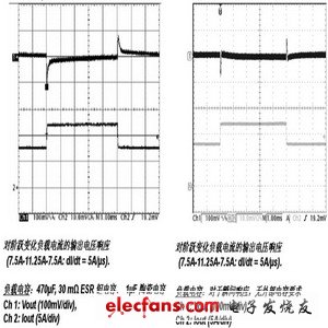 基于双管正激的模块电源设计