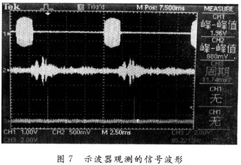 OFDM水声通信系统定时同步的FPGA实现