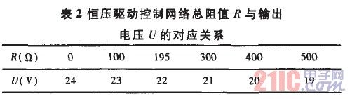 恒压驱动控制网络总阻值月与输出