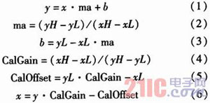 基于DSP的轨道移频信号解调实现