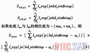 16×16多波束相控阵天线的设计