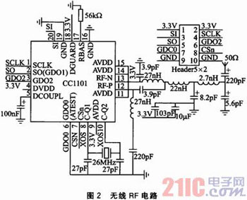 基于USB接口的嵌入式无线传输系统设计