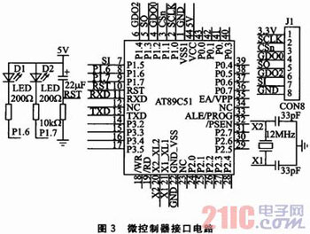 基于USB接口的嵌入式无线传输系统设计