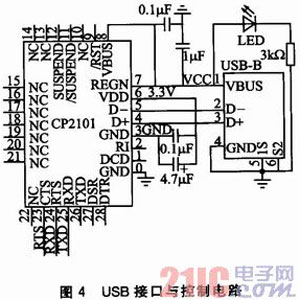 基于USB接口的嵌入式无线传输系统设计